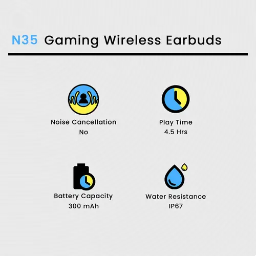 N35 Gaming Wireless Earbuds - Image 2